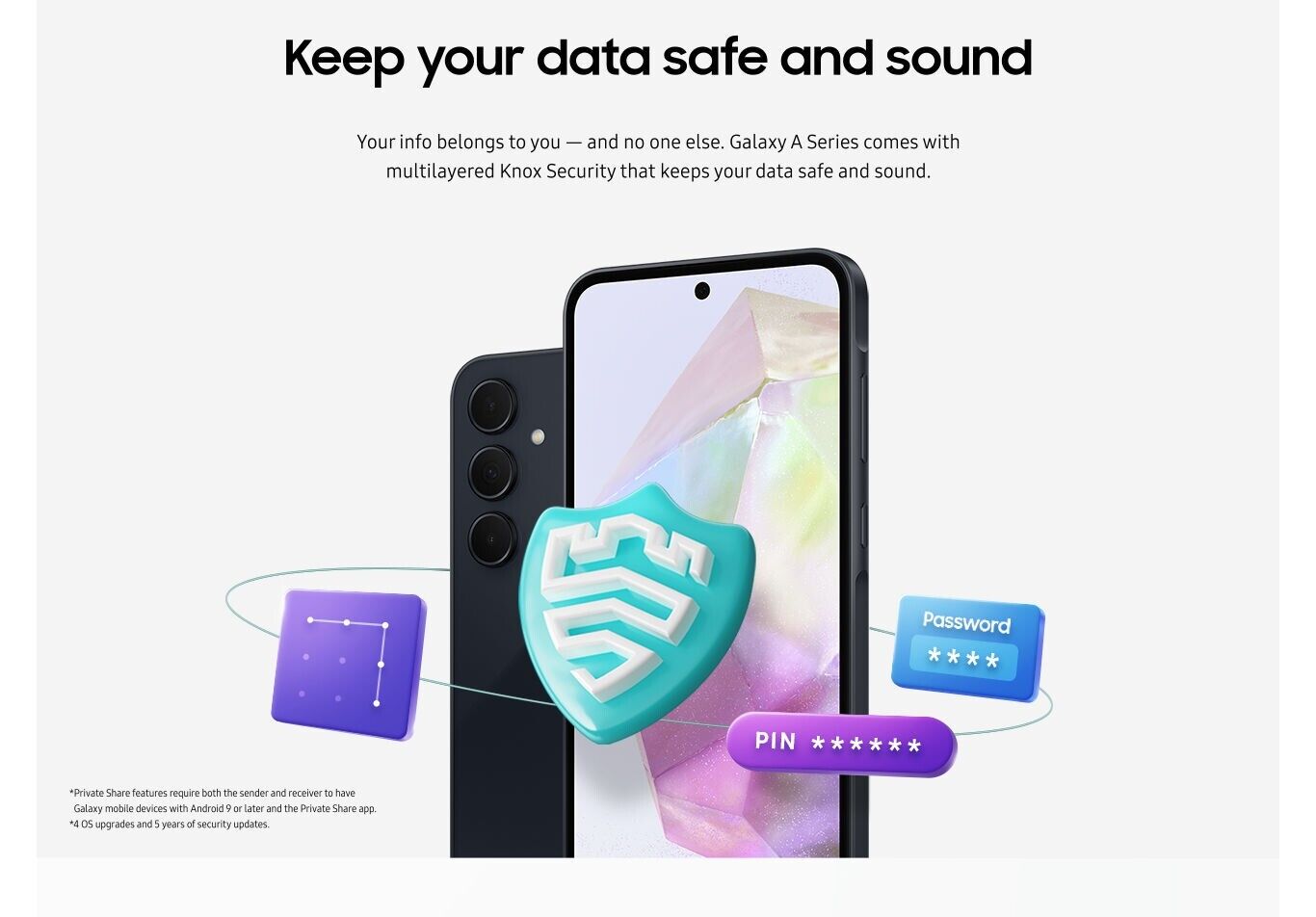 Samsung A35 5G-128 GB - Metro PCS