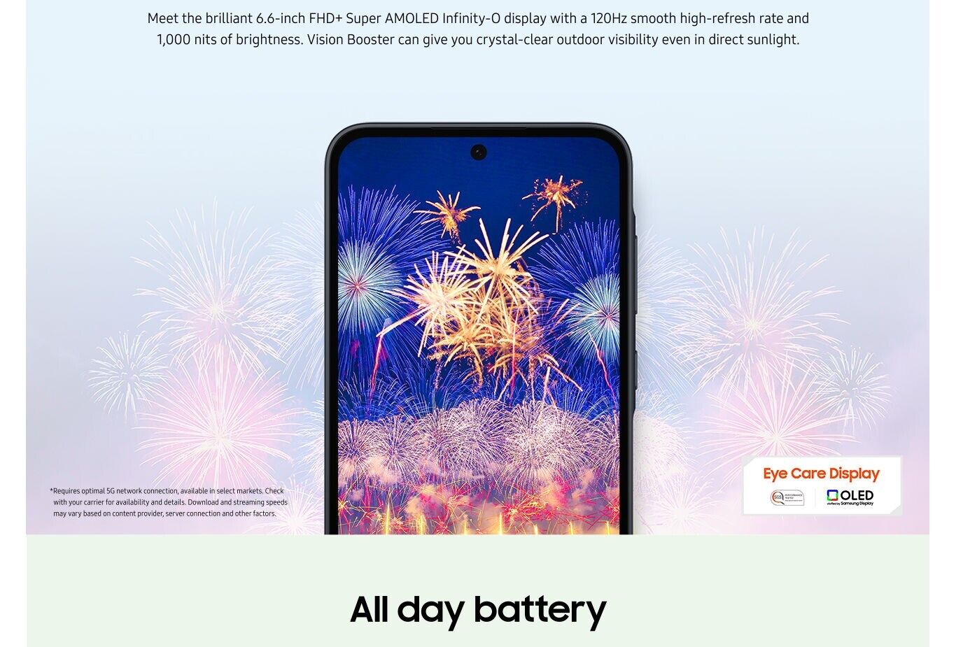 Samsung A35 5G-128 GB - Metro PCS